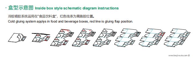 冷膠噴膠機(jī)