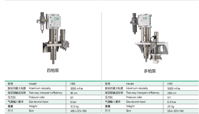 冷膠噴膠機(jī)